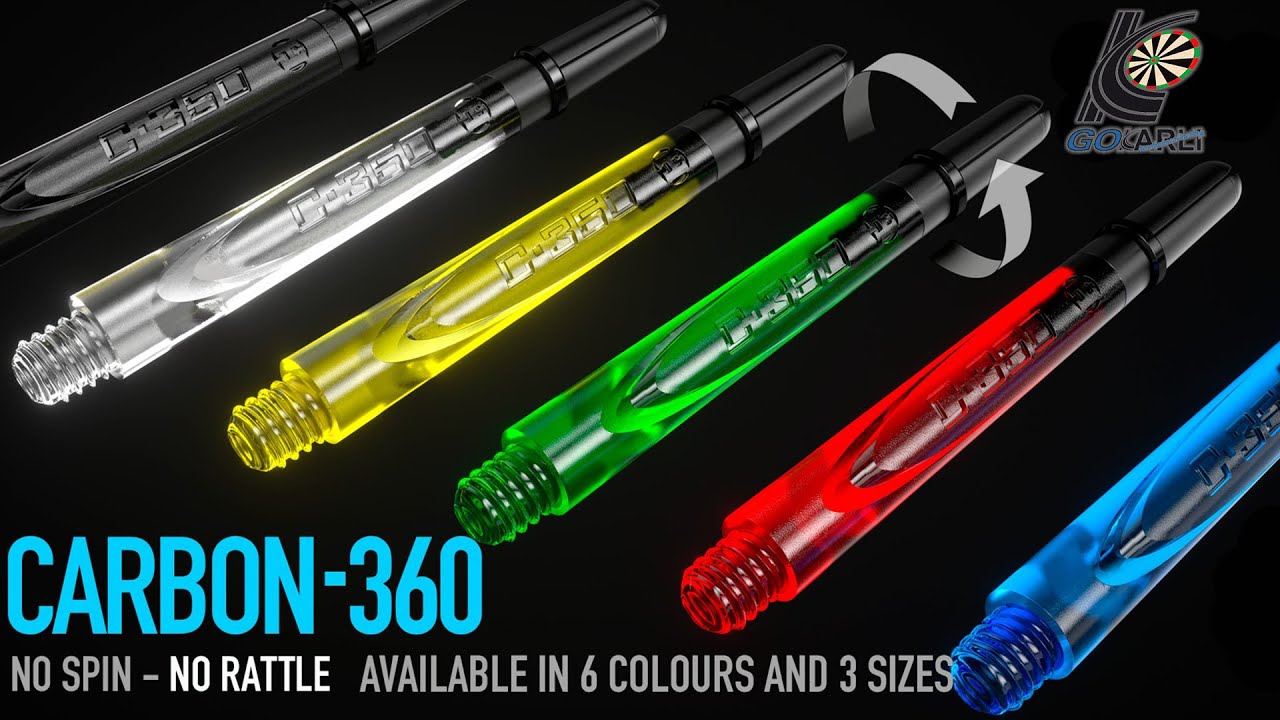 Carbon 360