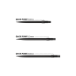 Preview: Black Quick Points 35mm