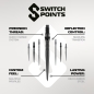 Preview: Winmau Switch Point Wave Black 30MM