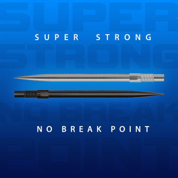 Preview: Basic Quick Point Tool