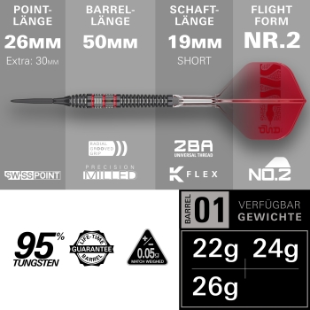 Preview: Target Nathan Aspinall 95K Swissdart 22g