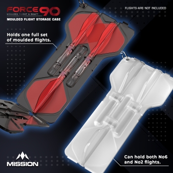Force 90 Case Moulded Flight Case Transparent White