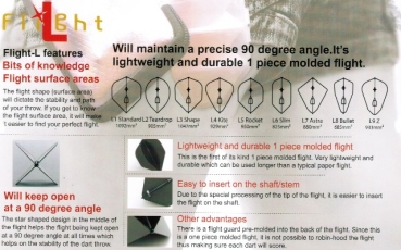 Preview: L-Style Flight EZ L1 Green