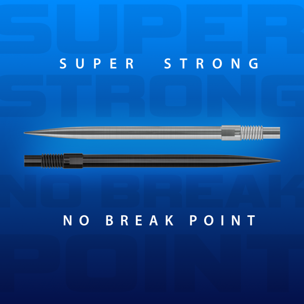 Basic Quick Point Tool