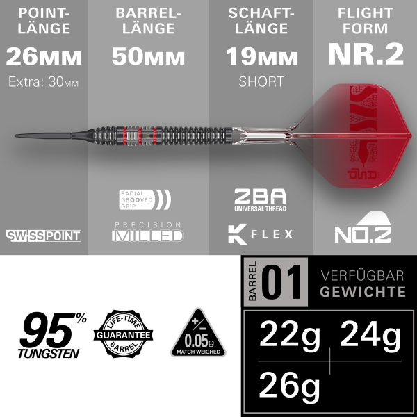 Target Nathan Aspinall 95K Swissdart 22g