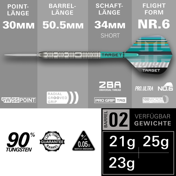 HYDRO 90% 02 25G SP Steeldart