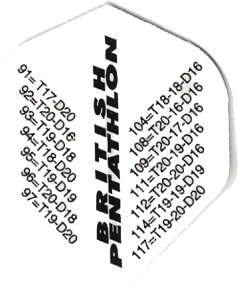 British Pentathlon Flights Checkout Weiss