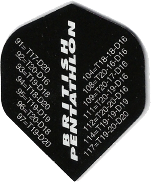 British Pentathlon Flights Checkout Schwarz