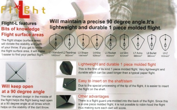L-Style Flight EZ L1 Green
